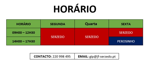 horariogip